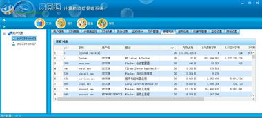易网通官方下载 易网通计算机监控管理系统 13.8 官方版 河东下载站
