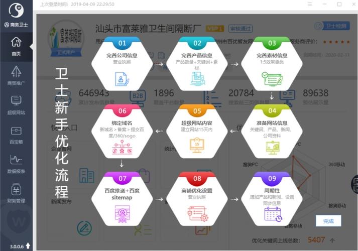 惠州网络推广就找258集团(惠州)服务中心专注网站小程序开发推广